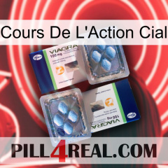 Cial Stock Price viagra5